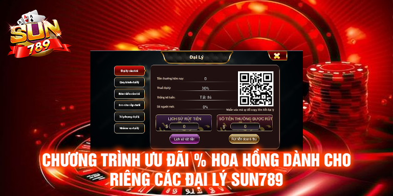 Chương trình ưu đãi _ hoa hồng dành riêng cho các đại lý SUN789